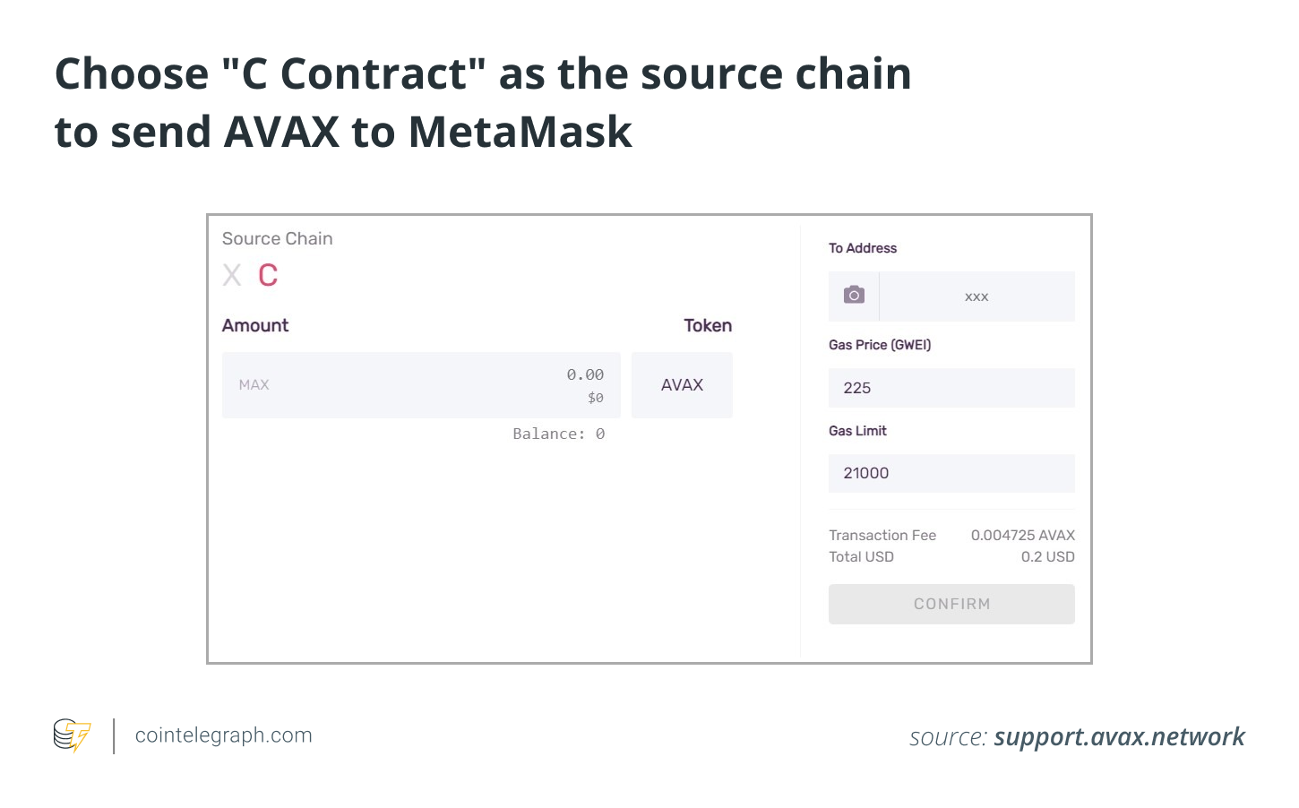 Выберите _C Contract_ в качестве исходной цепочки для отправки AVAX в MetaMask.
