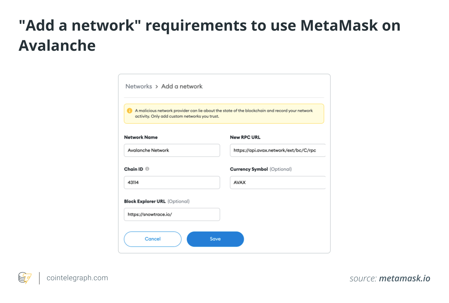 _Добавить сетевые_ требования для использования MetaMask в Avalanche