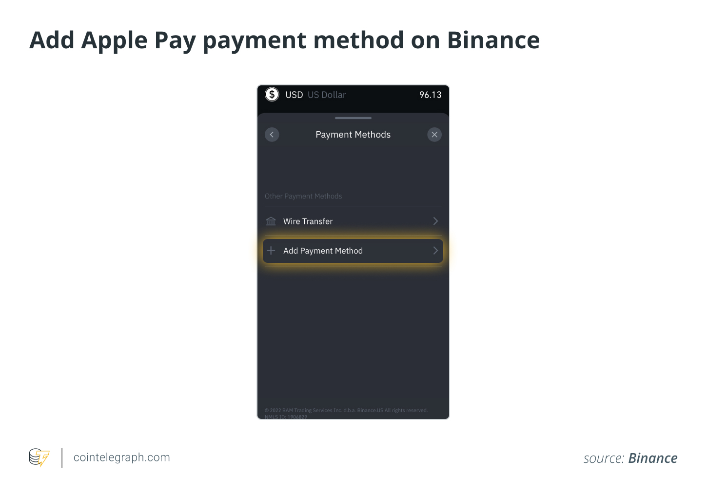 Как купить биткойн с помощью Apple Pay?
