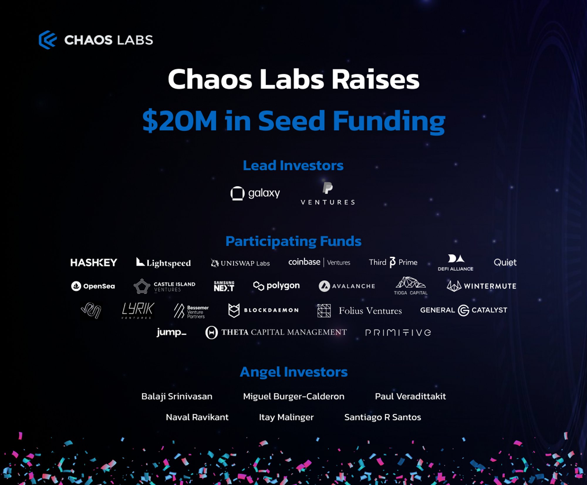 PayPal является одним из руководителей начального финансирования в размере 20 миллионов долларов для оптимизации сетевых рисков Chaos Labs