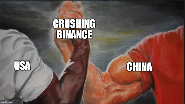 Несмотря на свои разногласия, США и Китай наконец нашли общий язык в борьбе с Binance. 