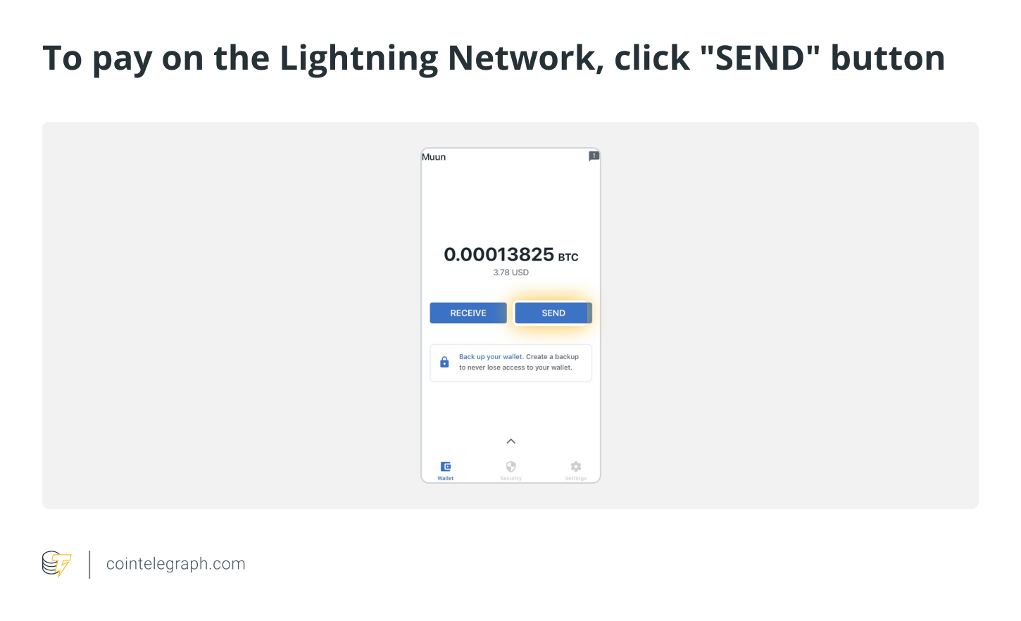 Как отправлять и получать платежи в сети Lightning