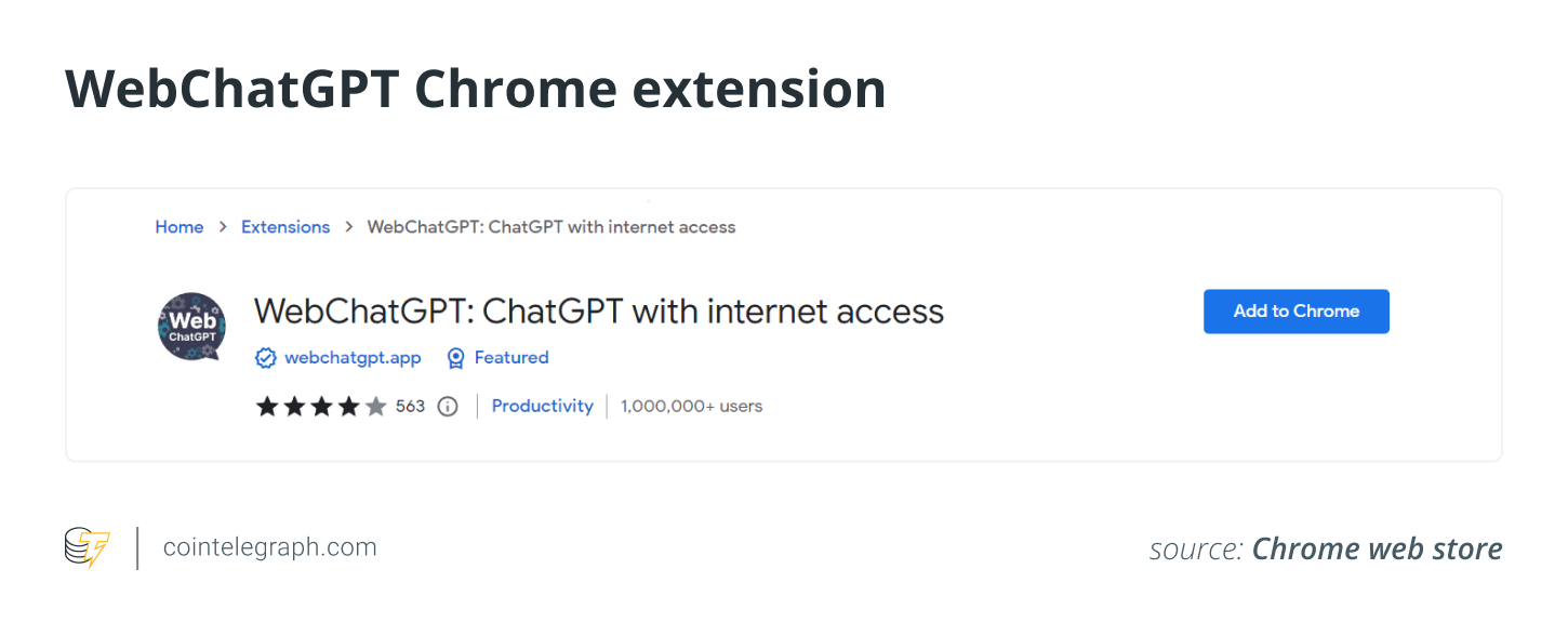 5 расширений ChatGPT Chrome для повышения производительности