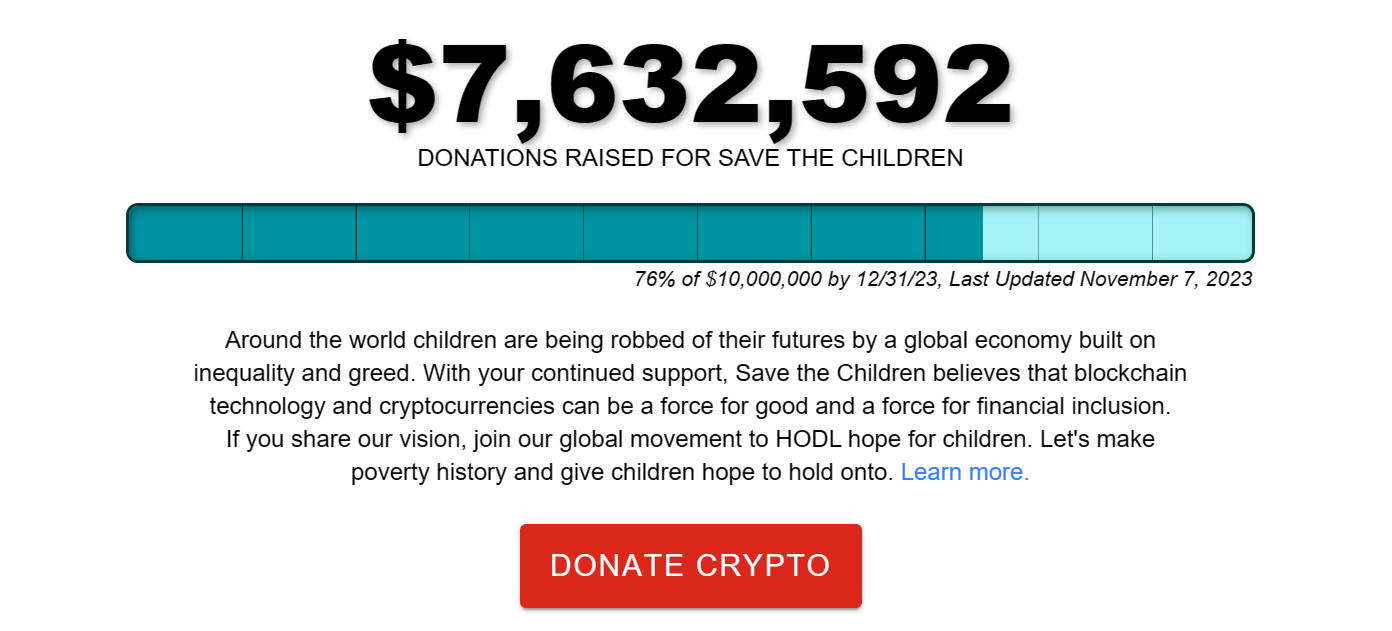Пожертвования Ethereum на вершине кампании Save the Children HODL Hope