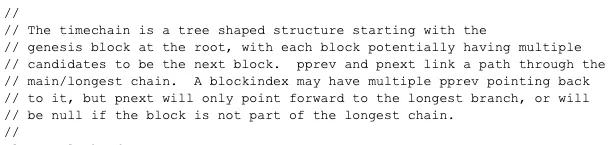 Сатоши первоначально описал блокчейн Биткойна как «цепь времени».